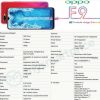 Oppo F9 Spec Sheet Leaks