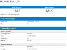 Oppo CPH1887 spotted on Geekbench, PBDT00 and PBDM00 get through TENAA