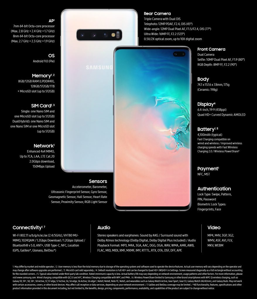 galaxy s10 model numbers and differences